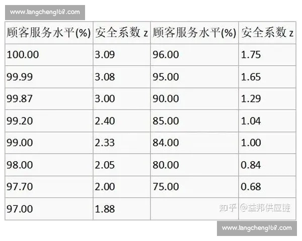 他说的是实话吗?3 个维度教你辨真伪 他说的是实话吗?3 个维度教你辨真伪